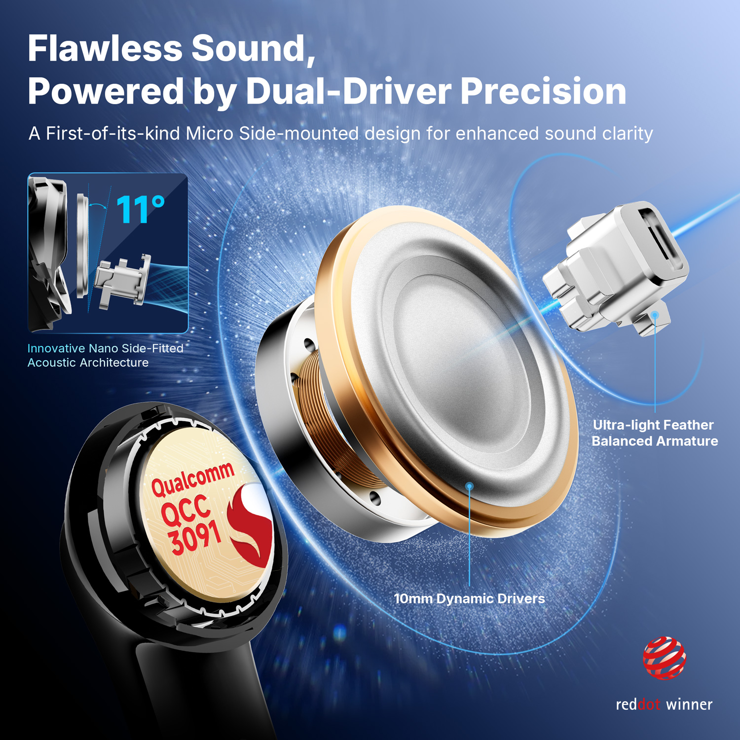 EarFun Clip Open Ear Earbuds lifestyle image