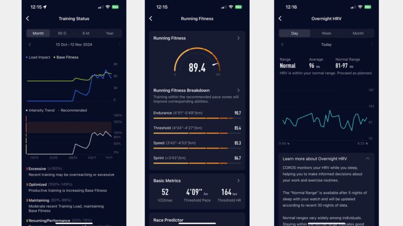 Coros Pace 3 data metrics testing data