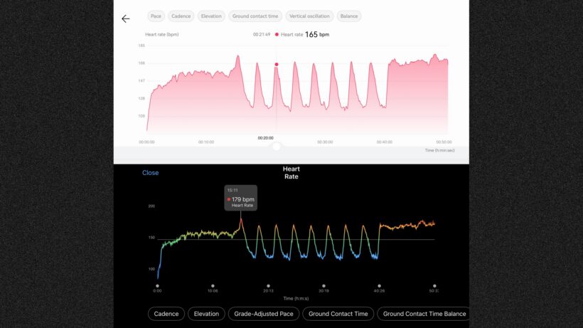 huawei watch gt 6 pro vs. garmin outdoor run intervals anaerobic sprint session