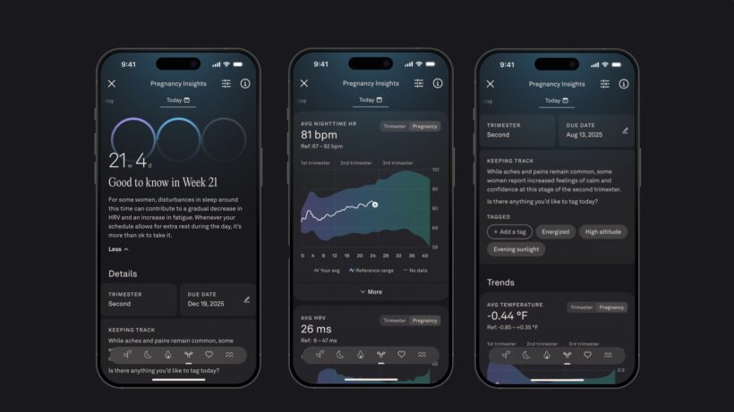 Oura pregnancy insights