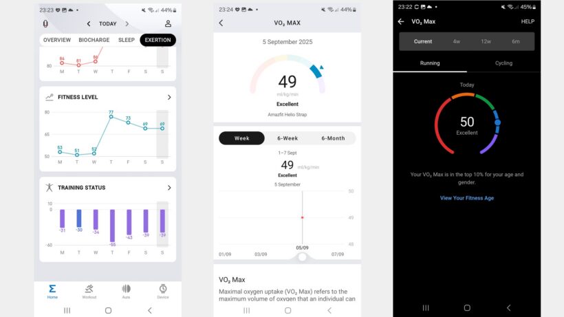 Amazfit vo2 max comparison with garmin